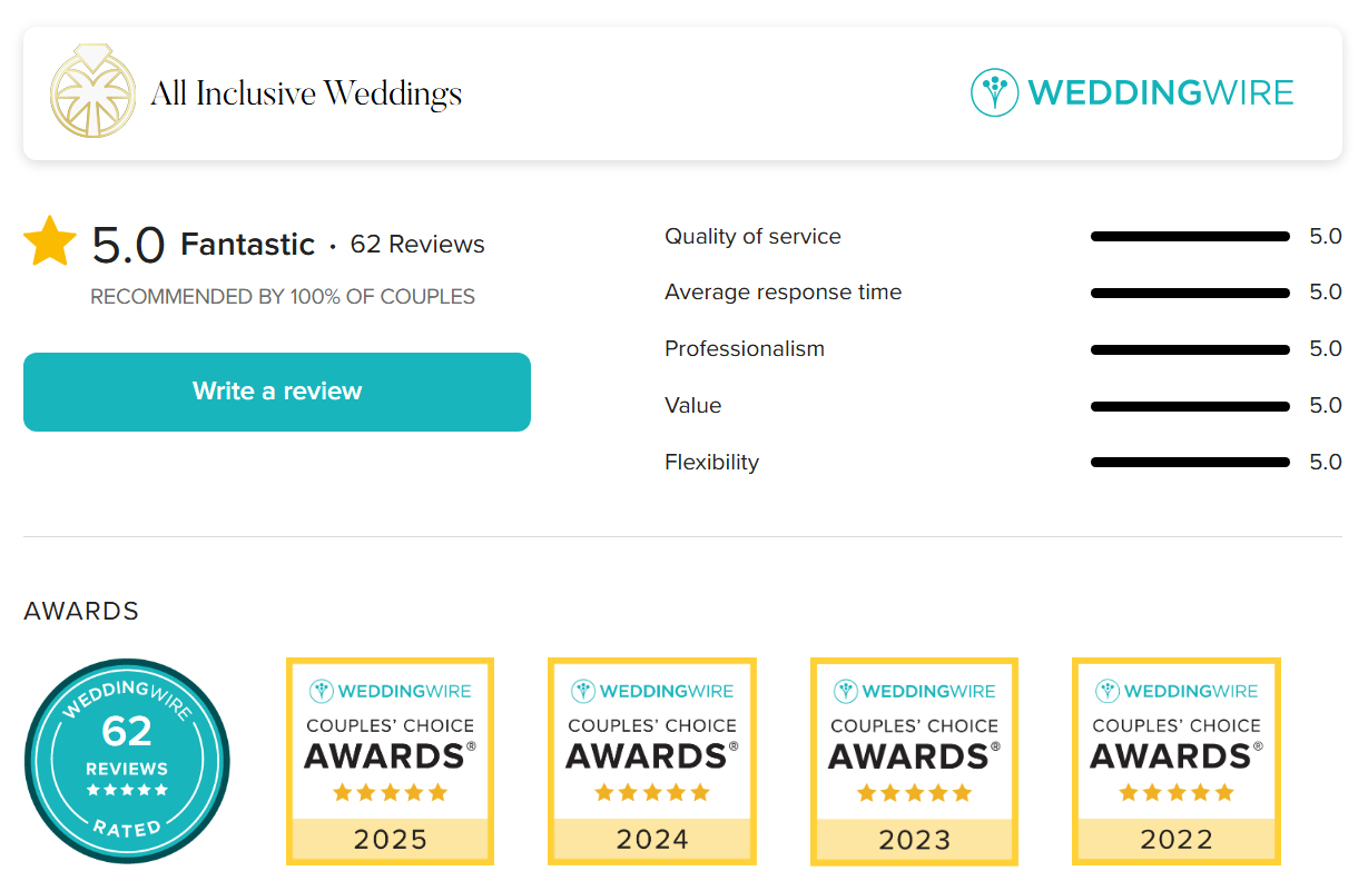 our 5-star reviews